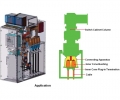 Innenkonus -Plug-in Serien bis 42kV (Termination)